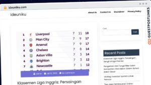 Publish Guest Post on ideuniku.com