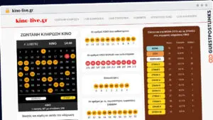 Publish Guest Post on kino-live.gr