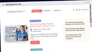 Publish Guest Post on wellnessderive.com