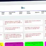 Publish Guest Post on bcece.com.in