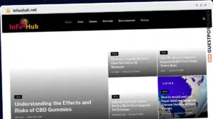 Publish Guest Post on infoohub.net