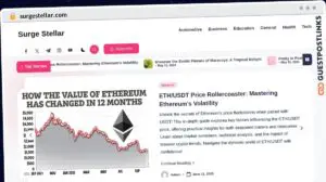 Publish Guest Post on surgestellar.com