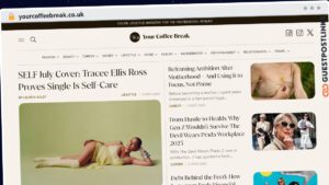 Publish Guest Post on yourcoffeebreak.co.uk