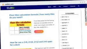 Publish Guest Post on civilsir.com