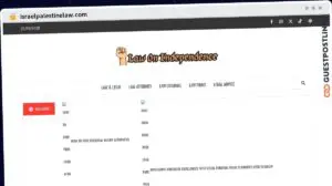 Publish Guest Post on israelpalestinelaw.com