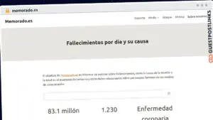 Publish Guest Post on memorado.es