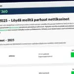 Publish Guest Post on nettikasinot360.com
