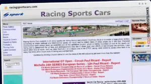 Publish Guest Post on racingsportscars.com