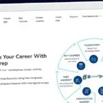 Publish Guest Post on reviewnprep.com