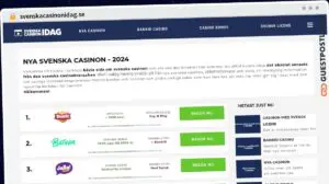 Publish Guest Post on svenskacasinonidag.se