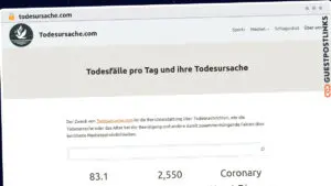 Publish Guest Post on todesursache.com