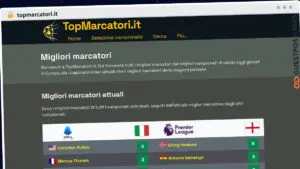 Publish Guest Post on topmarcatori.it