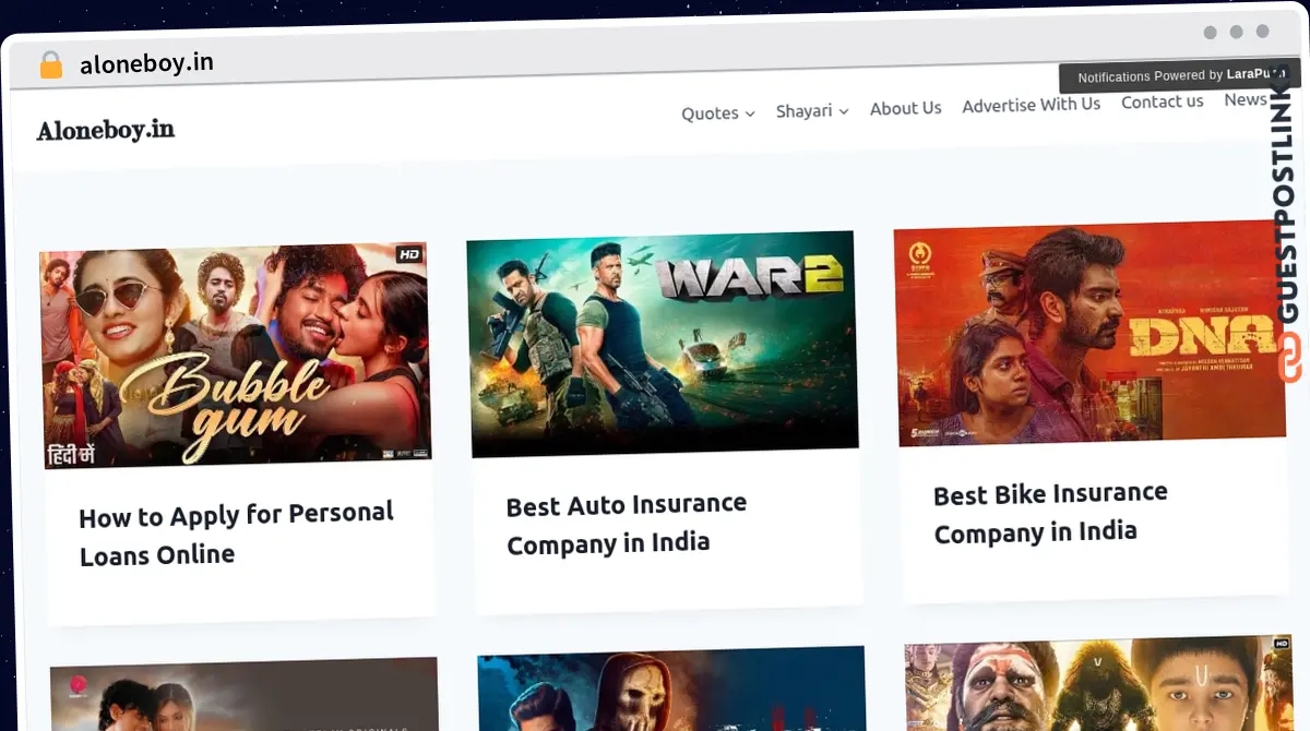 Publish Guest Post on aloneboy.in