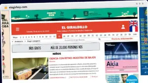 Publish Guest Post on elegirhoy.com
