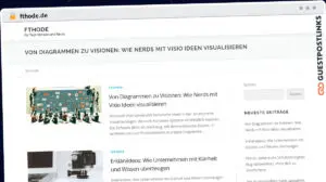Publish Guest Post on fthode.de