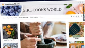 Publish Guest Post on girlcooksworld.com