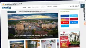 Publish Guest Post on smartboardhome.com