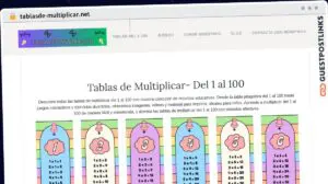 Publish Guest Post on tablasde-multiplicar.net