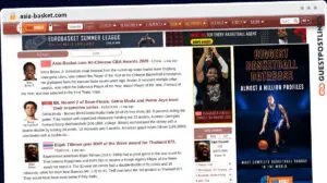 Publish Guest Post on asia-basket.com
