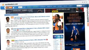 Publish Guest Post on eurobasket.com