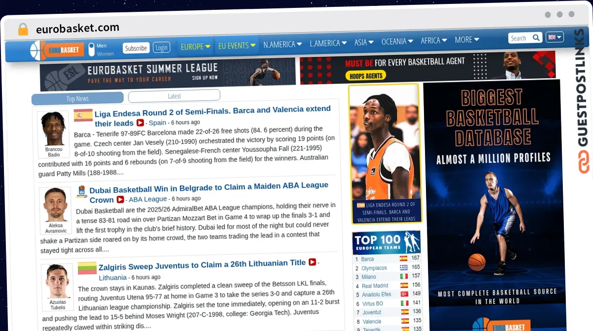 Publish Guest Post on eurobasket.com