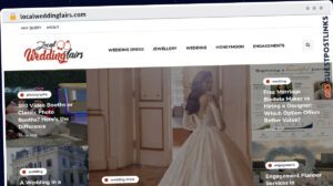 Publish Guest Post on localweddingfairs.com