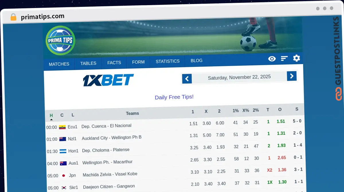 Publish Guest Post on primatips.com