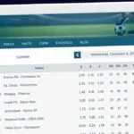 Publish Guest Post on sportalic.com