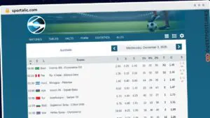 Publish Guest Post on sportalic.com