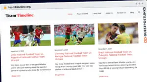 Publish Guest Post on teamtimeline.org