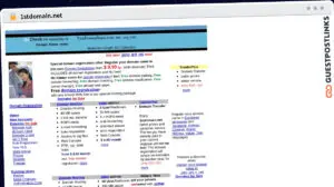 Publish Guest Post on 1stdomain.net