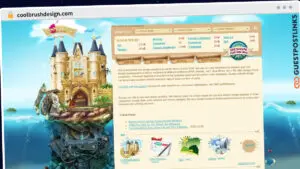 Publish Guest Post on coolbrushdesign.com