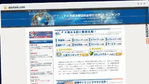 Publish Guest Post on dentani.com