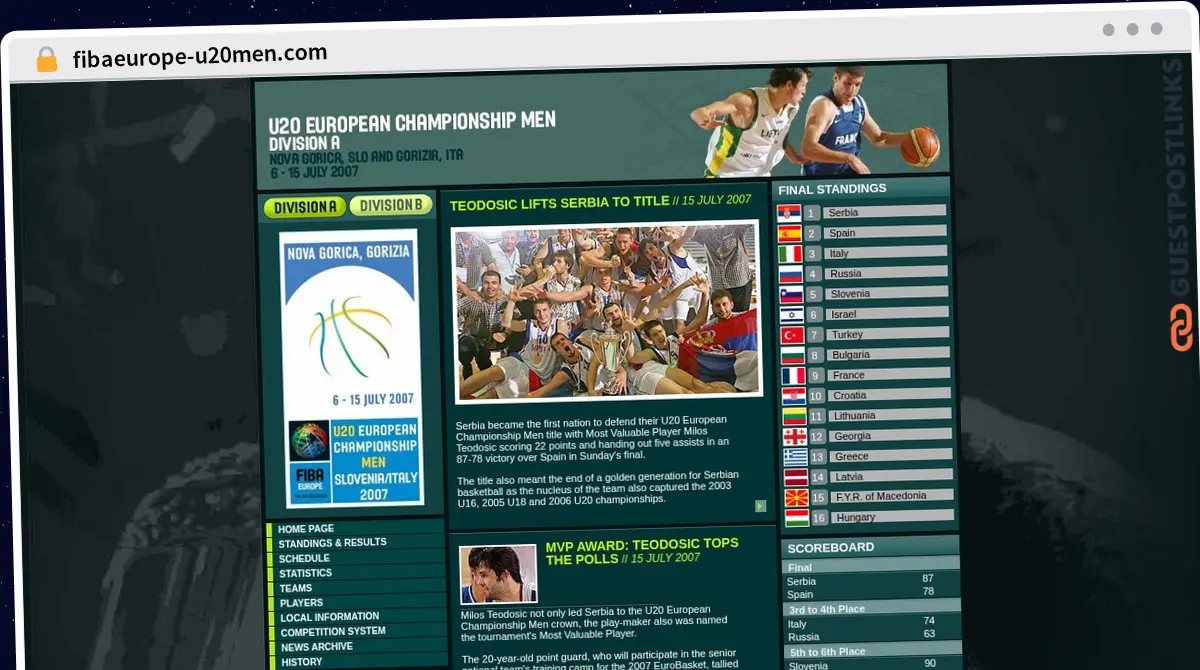 Publish Guest Post on fibaeurope-u20men.com