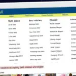 Publish Guest Post on funbull.com