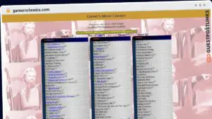 Publish Guest Post on garnersclassics.com
