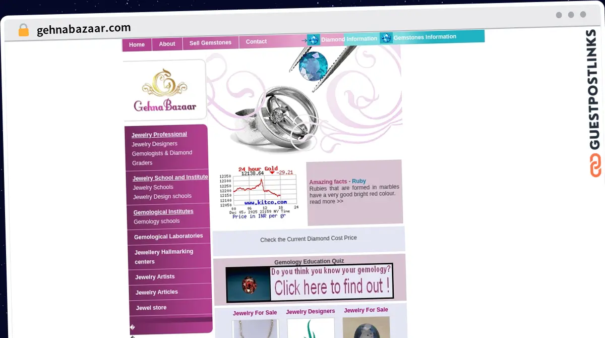 Publish Guest Post on gehnabazaar.com