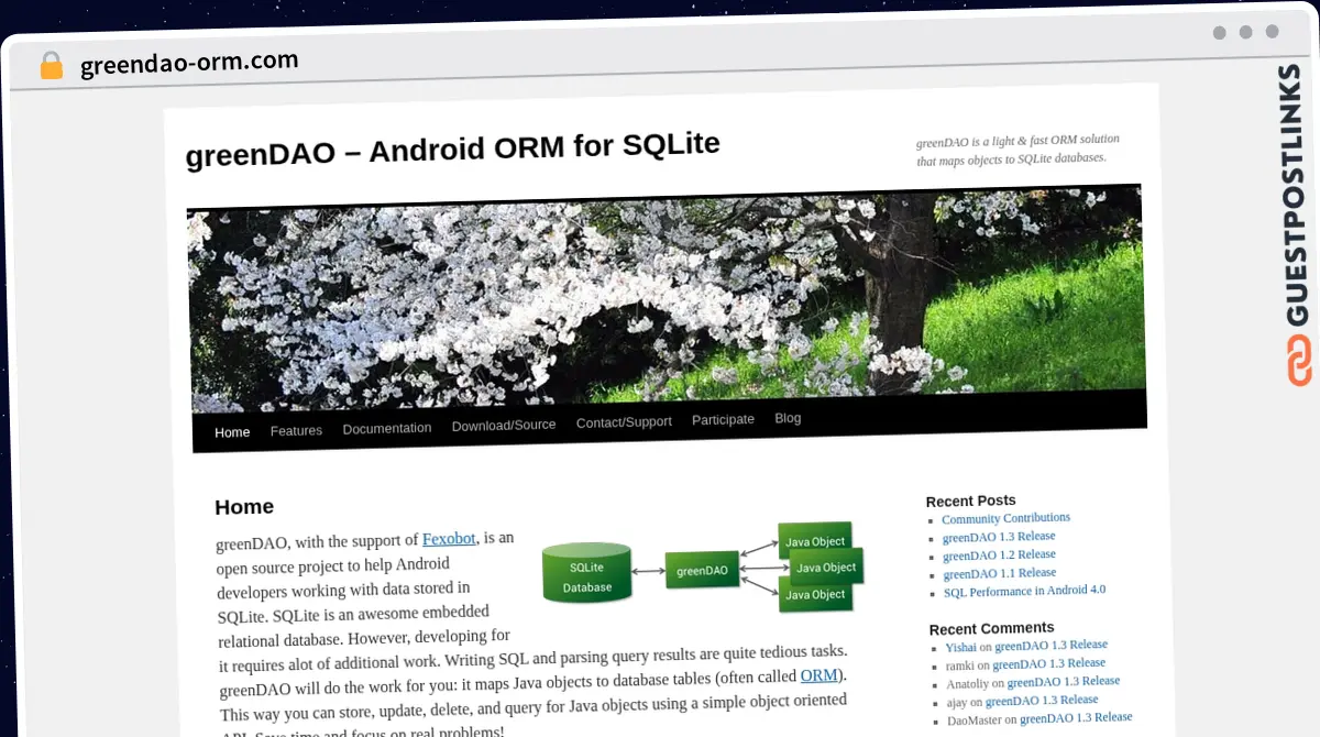 Publish Guest Post on greendao-orm.com
