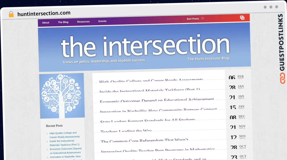 Publish Guest Post on huntintersection.com
