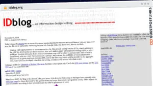 Publish Guest Post on idblog.org