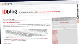 Publish Guest Post on idblog.org