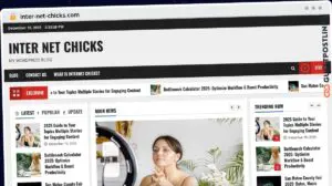 Publish Guest Post on inter-net-chicks.com