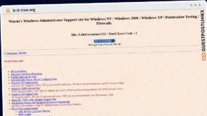 Publish Guest Post on is-it-true.org