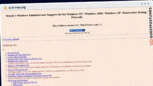 Publish Guest Post on is-it-true.org