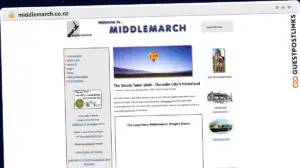 Publish Guest Post on middlemarch.co.nz