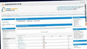 Publish Guest Post on phpfusionmods.co.uk
