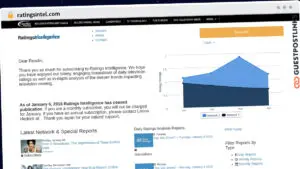 Publish Guest Post on ratingsintel.com