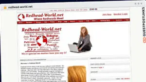 Publish Guest Post on redhead-world.net