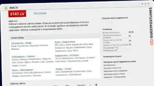 Publish Guest Post on stat.lv