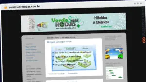Publish Guest Post on verdesobrerodas.com.br